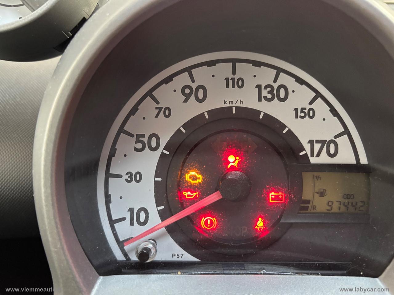 TOYOTA Aygo 1.0 12V VVT-i 5p. Cool Soda Conn.