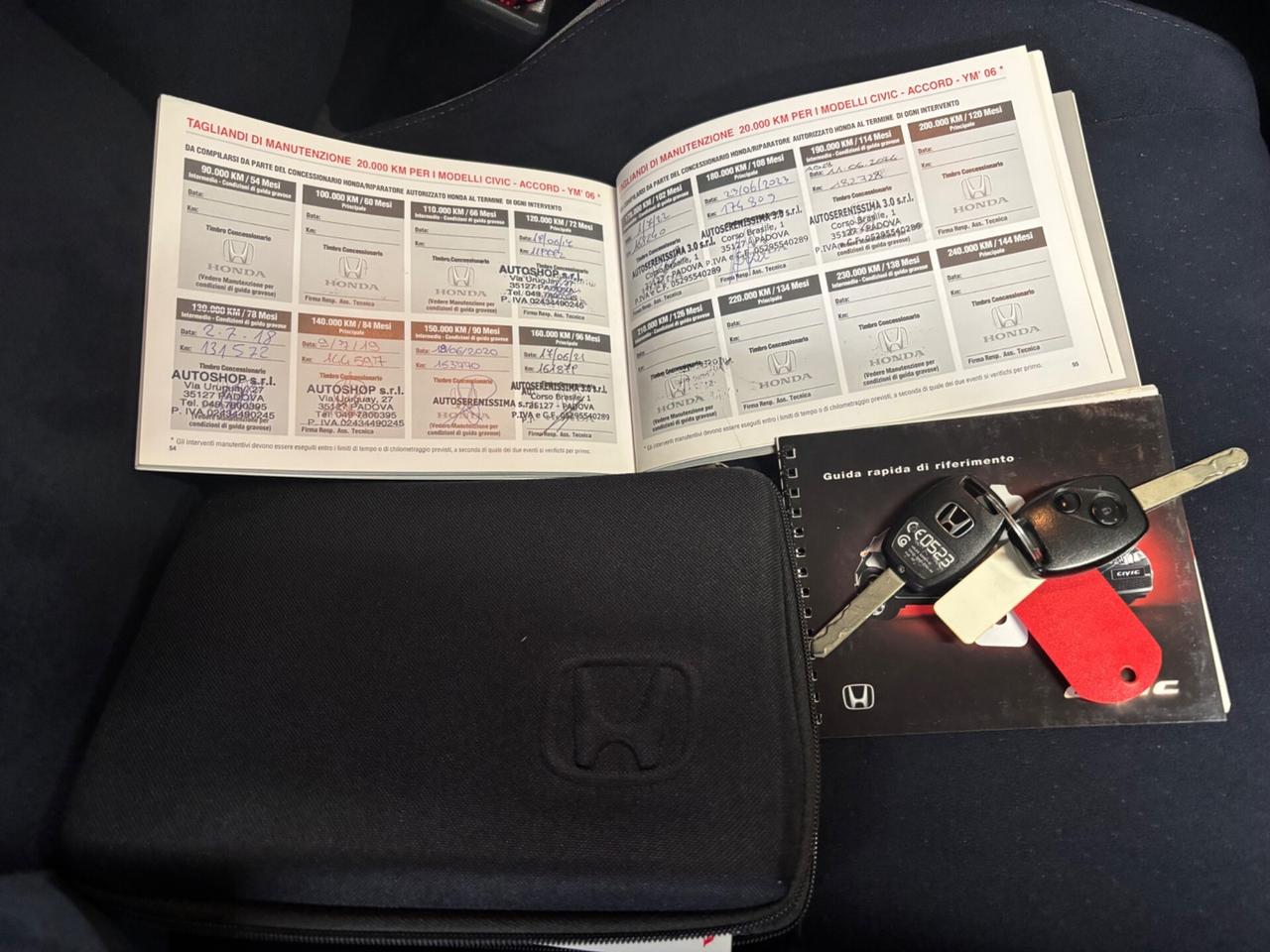 Honda Civic 2.2 i-CTDi