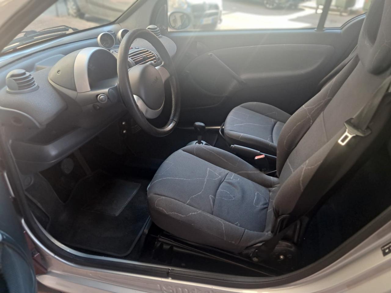Smart ForTwo 700 CABRIO-NEOPATENTATI-Euro3790