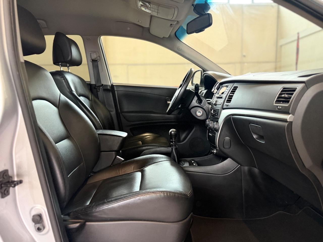 Ssangyong Korando 2.0 e-XDi 175 CV AWD MT Classy