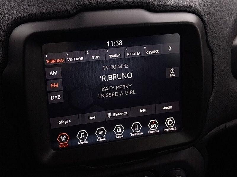 Jeep Renegade 1.6 Multijet II 130cv Limited 2WD