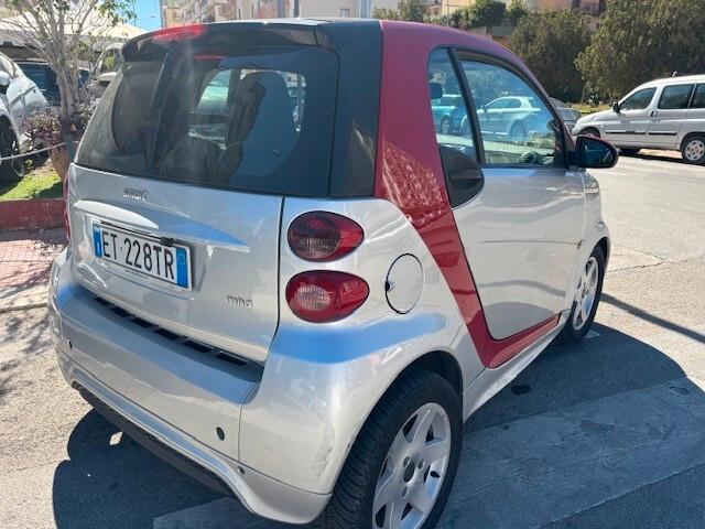 Smart Finanziabile Garanzia Anche Permuta o Scambi0