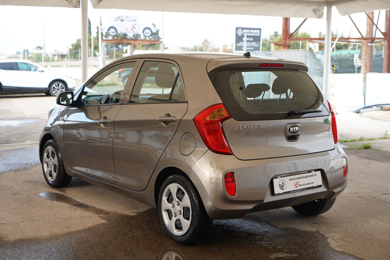 Kia Picanto 1.0 12V EcoGPL 5 porte Cool
