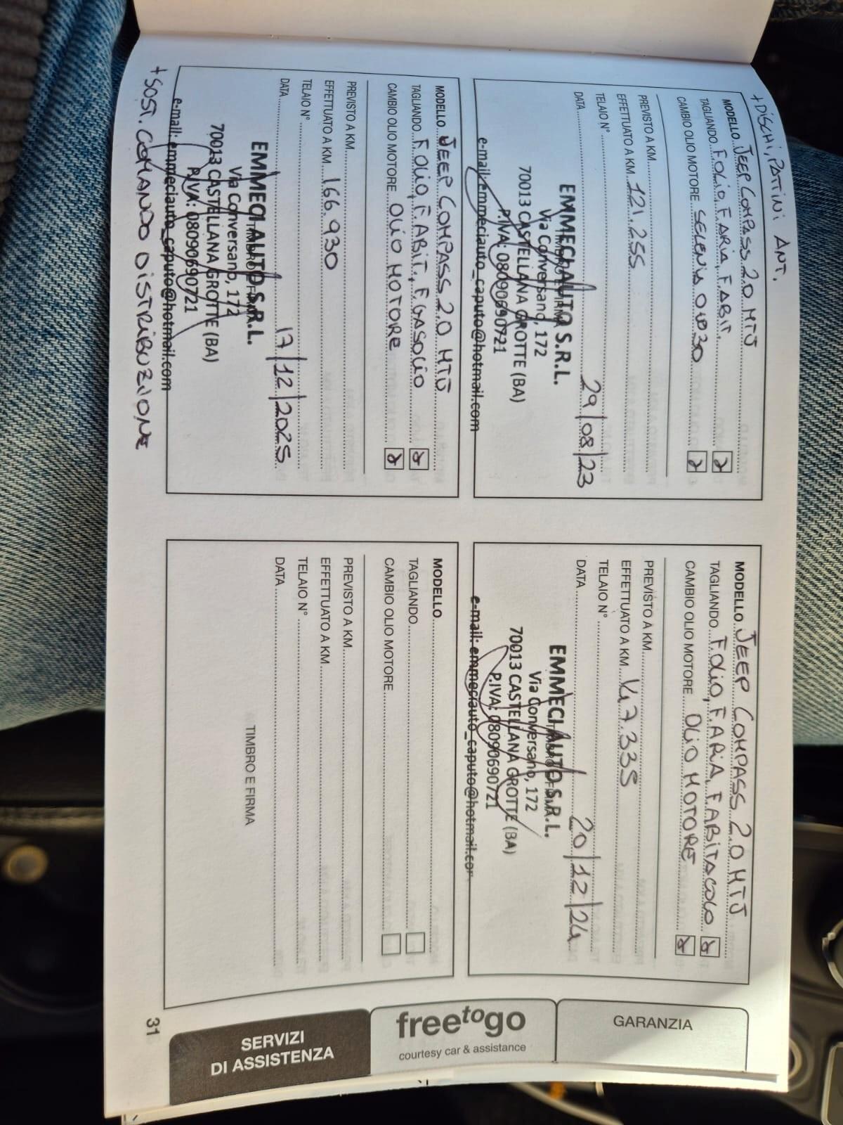 Jeep Compass 2.0 Multijet II 4WD Limited