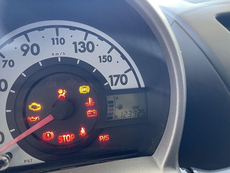 Peugeot 107 107 5p 1.0 12v Active