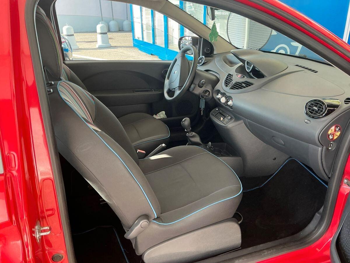 Renault Twingo 1.2