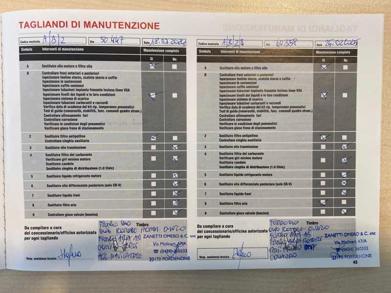 HONDA HR-V 1.5 COMFORT NAVI