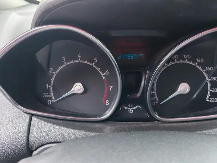 Ford EcoSport 1.0 EcoBoost 125 CV Titanium S