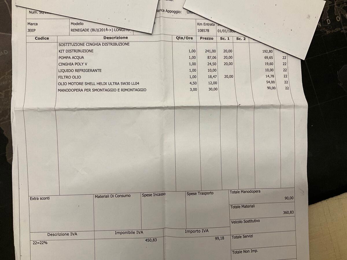 Jeep Renegade 2.0 Mjt 170cv4WD Autom. Trailhawk