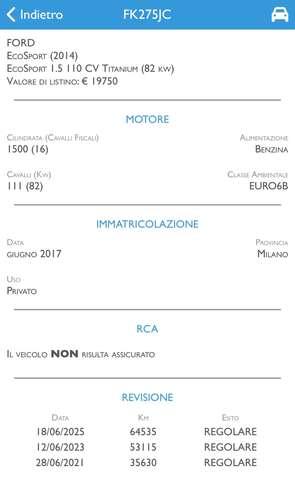 Ford EcoSport 1.5 Titanium 110cv X NEOPATENTATI