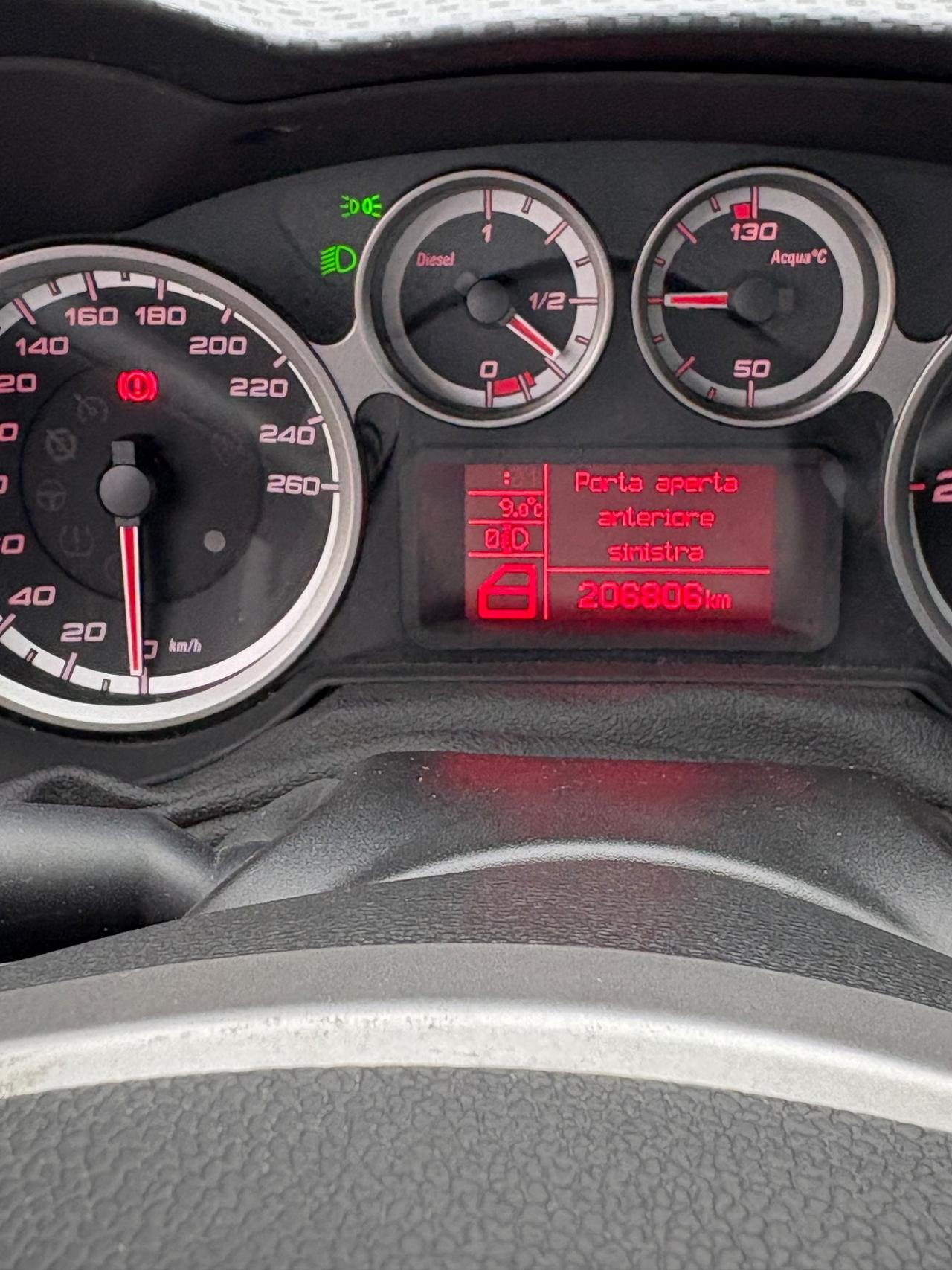 Alfa Romeo MiTo 1.3 JTDm-2 95 CV S&S Distinctive Sport Pack