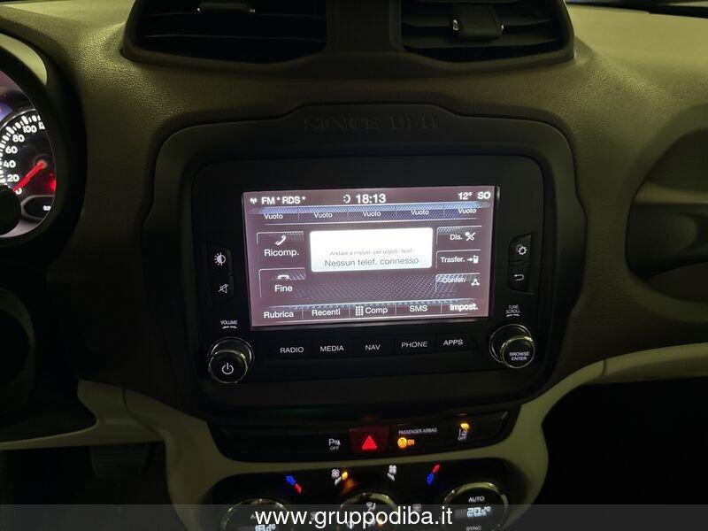 Jeep Renegade Diesel 1.6 mjt Limited fwd 120cv auto