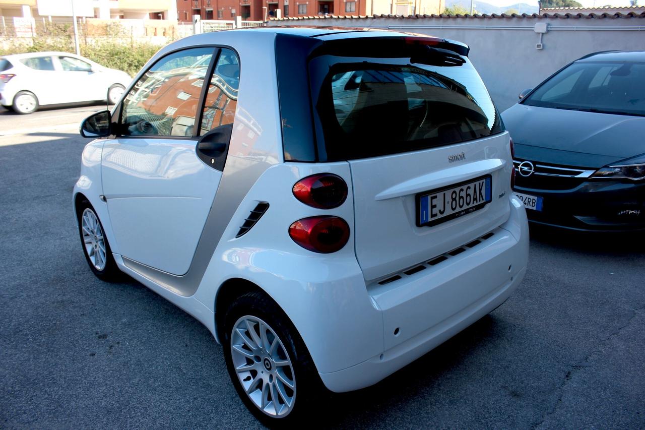 smart forTwo 1.0 Passion 71cv GARANZIA 12 MESI TAGLIANDATA OTTIMO STATO GENERALE