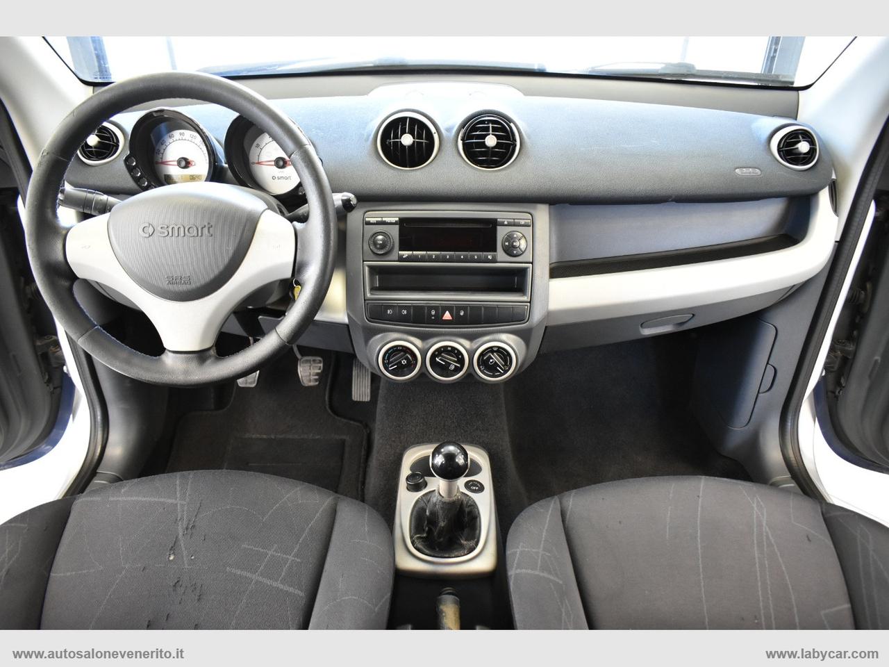 SMART forfour 1.5 cdi 50 kW passion