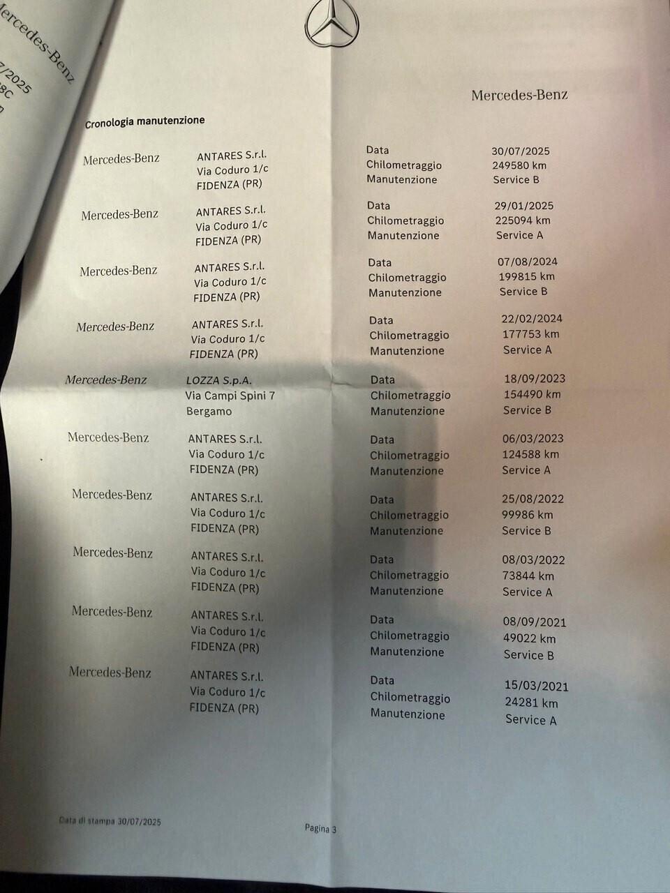 Mercedes-benz GLC 220 d 4Matic Executive