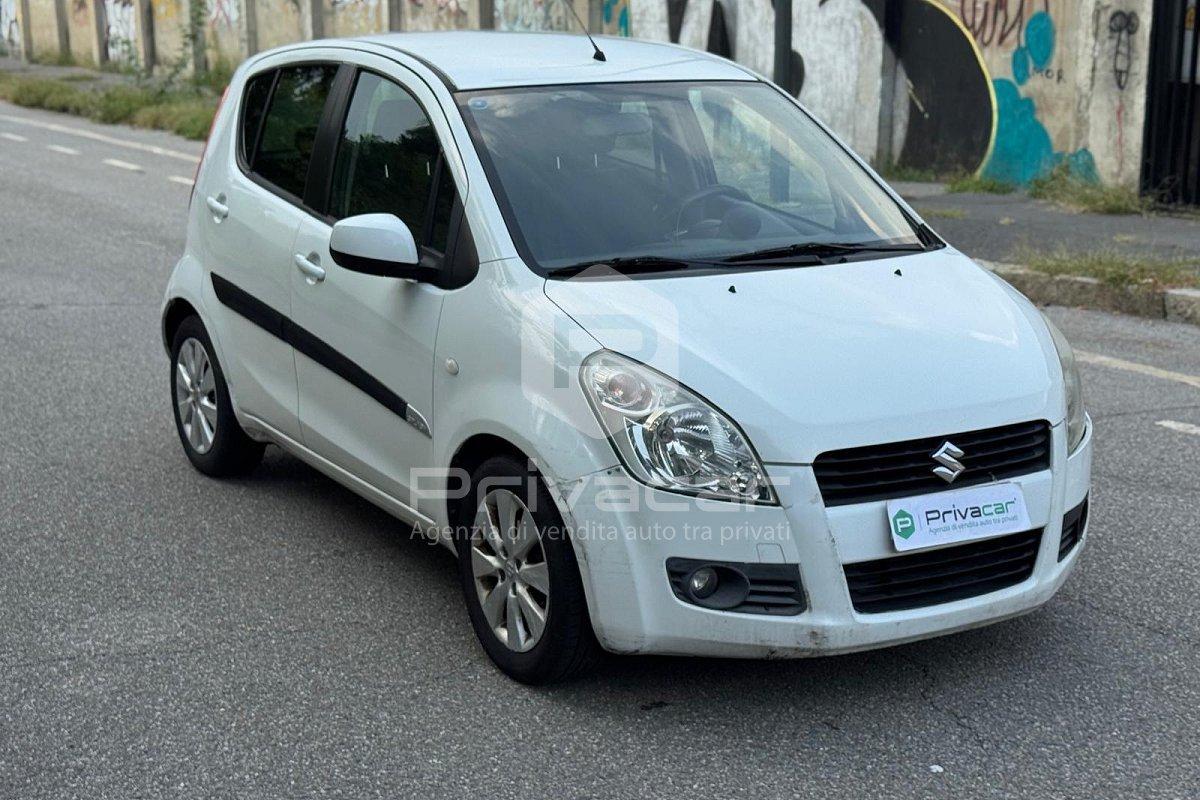 SUZUKI Splash 1.0 GLS