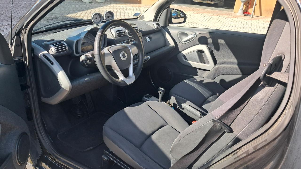Smart ForTwo 800 33 kW coupé passion cdi