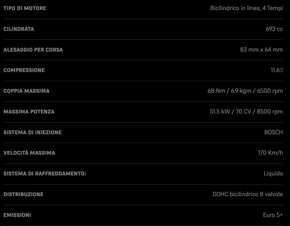 Moto Morini X-Cape 700
