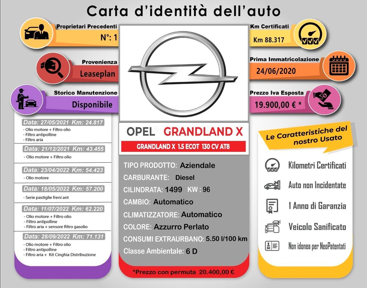 Opel Grandland X 1.5 diesel Ecotec Start&Stop