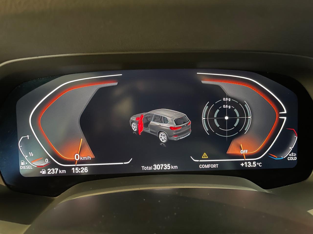 Bmw X5 xDrive25d xLine