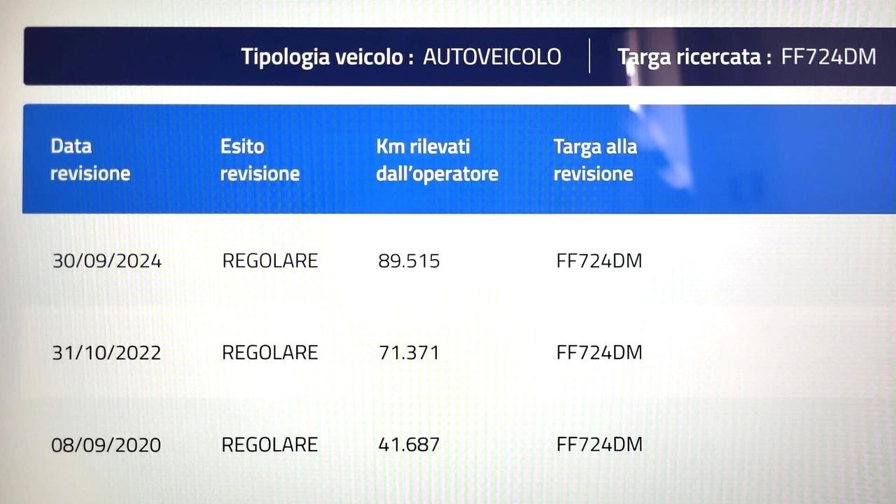 NISSAN JUKE-1,5 dCi-UNICA PROP-EURO 6B-NAVI-3 REVI