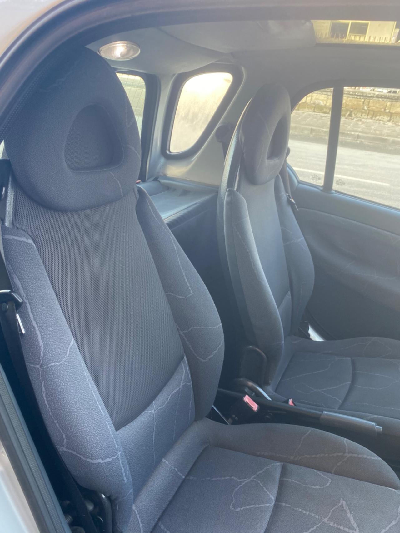 Smart For Two 2003 Passion 2003 Asi Pochi Km