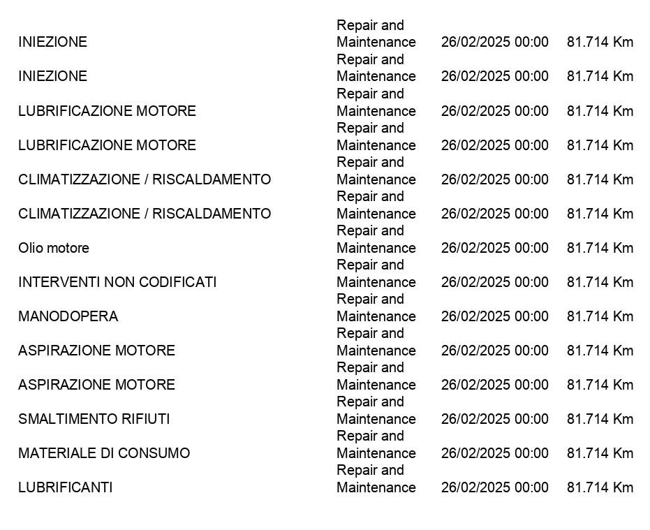 OPEL Grandland X 1.5 ecotec Elegance s&s 130cv at8 NEOPATENTATI+APP CONNECT