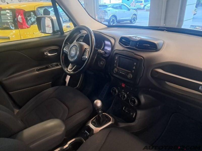 Jeep Renegade 1.6 Multijet 120cv Limited