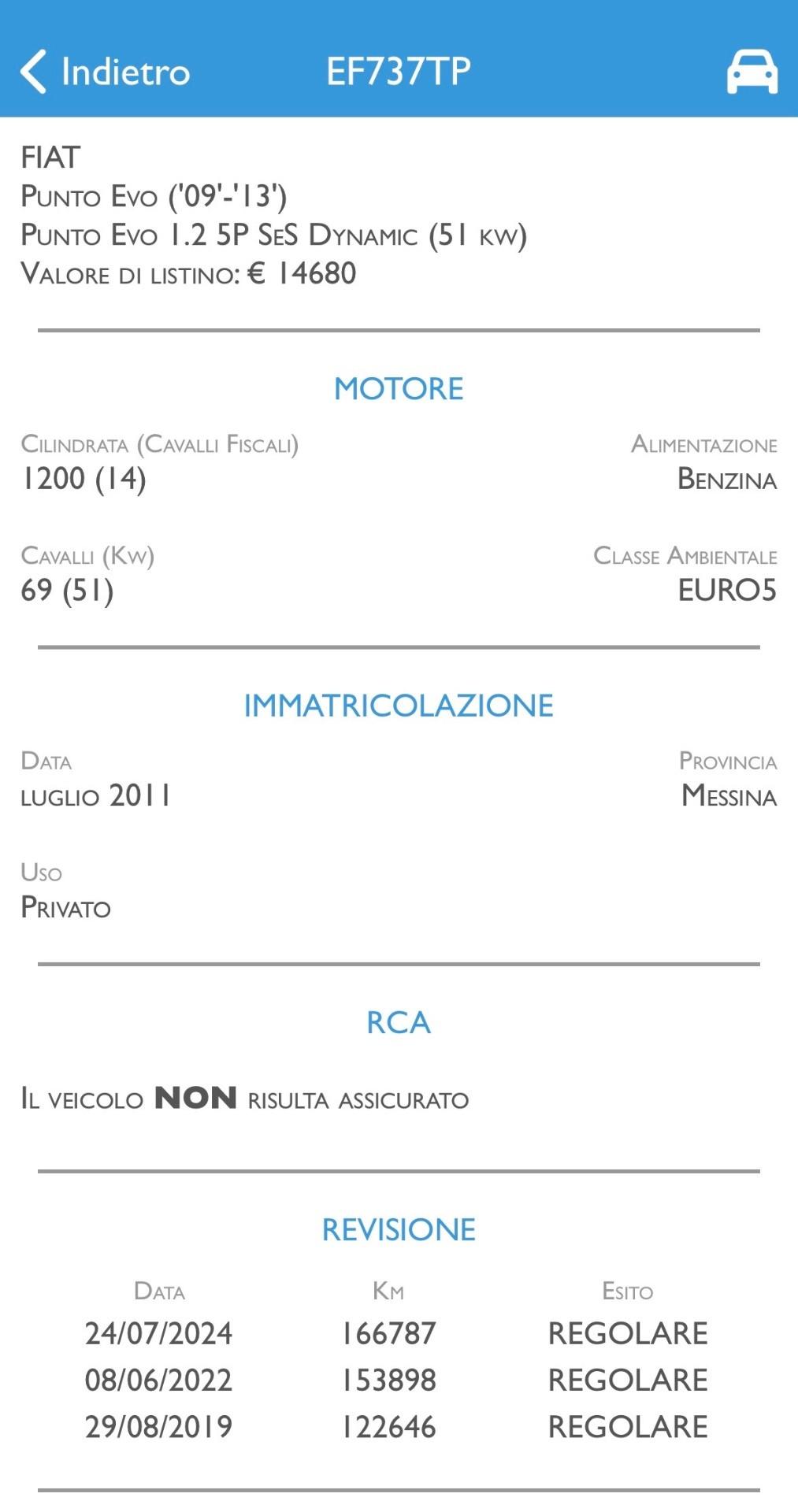 Fiat Punto Evo 1.2 69 Cv 5 Porte Dynamic - 2011