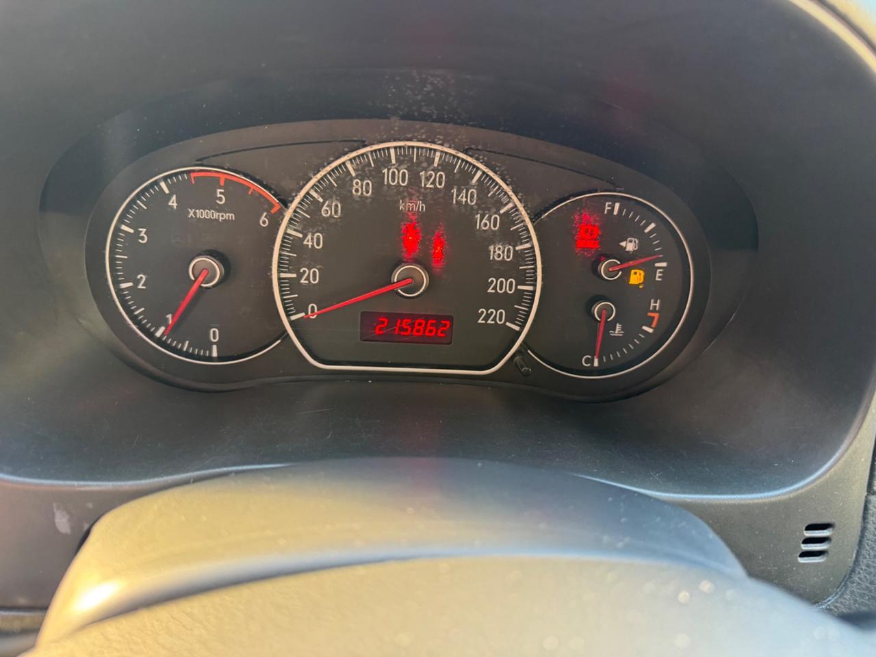 Fiat Sedici 1.9 MJT 4x4 Dynamic