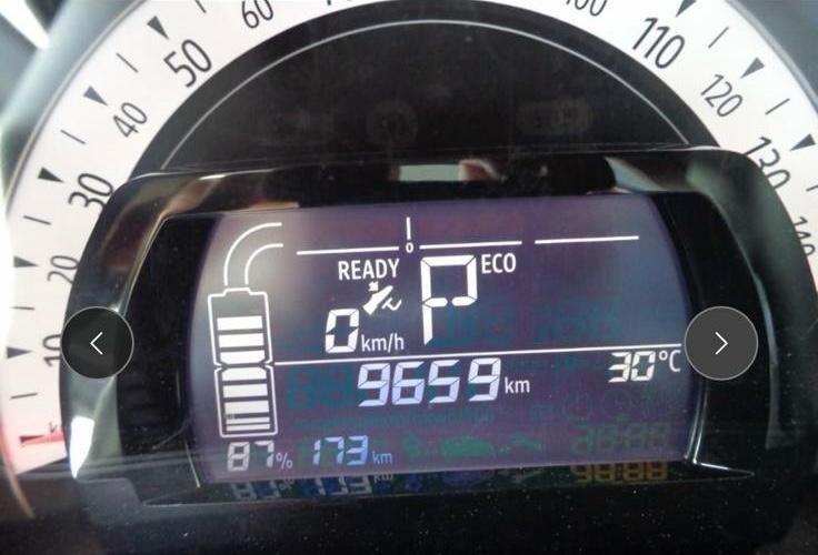 Renault Twingo Electric Techno
