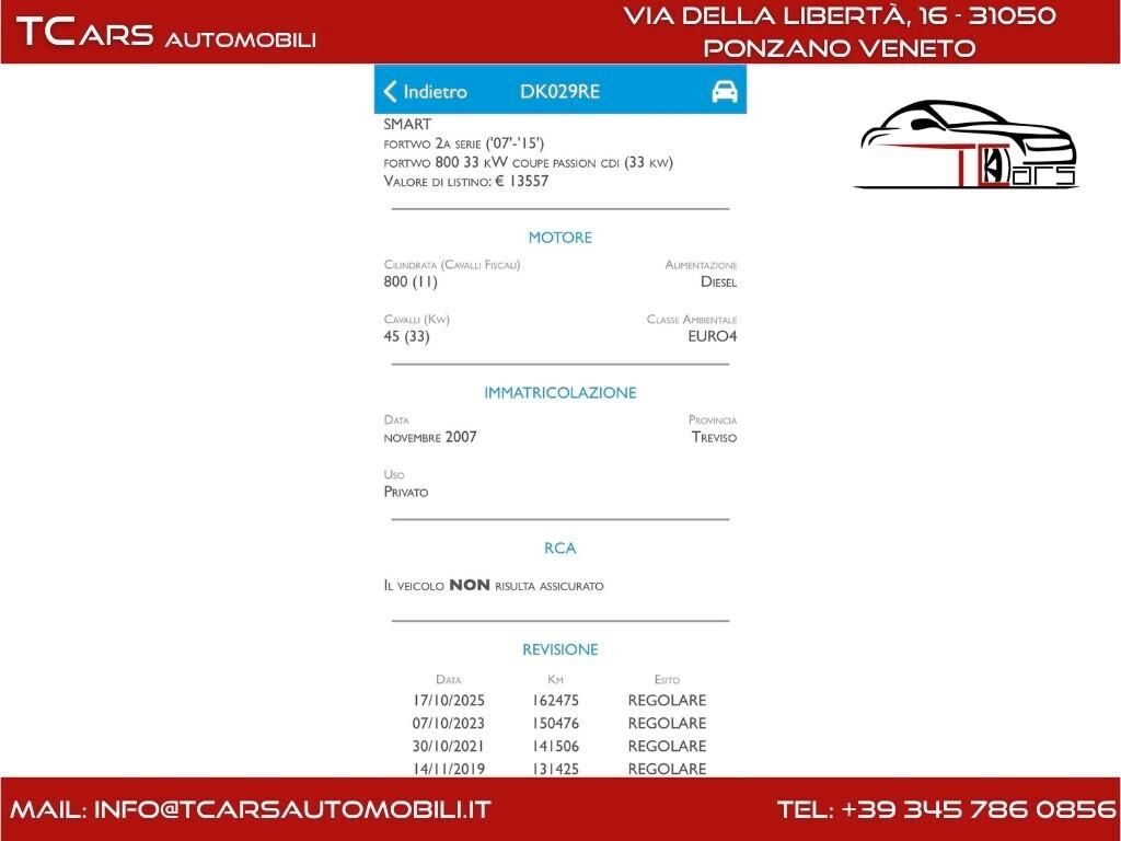 SMART FORTWO 0.8 - GARANZIA TCARS - NEOPATENTE