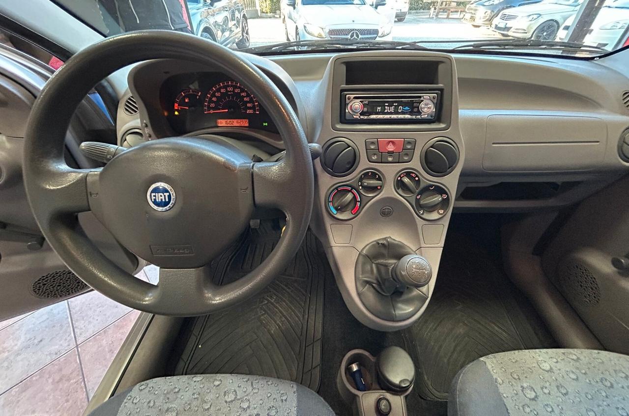 Fiat Panda 1.1