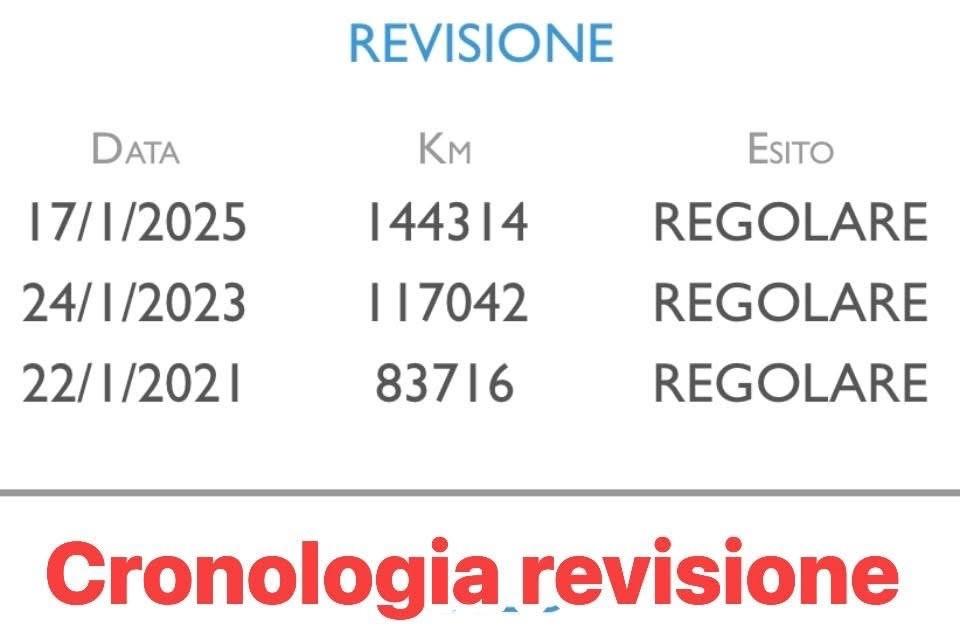Citroen C3 BlueHDi 75 S&S Live
