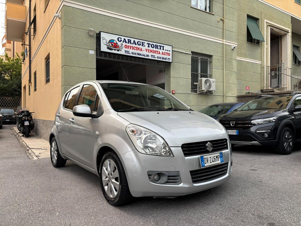 Suzuki Splash 1.2 GLS