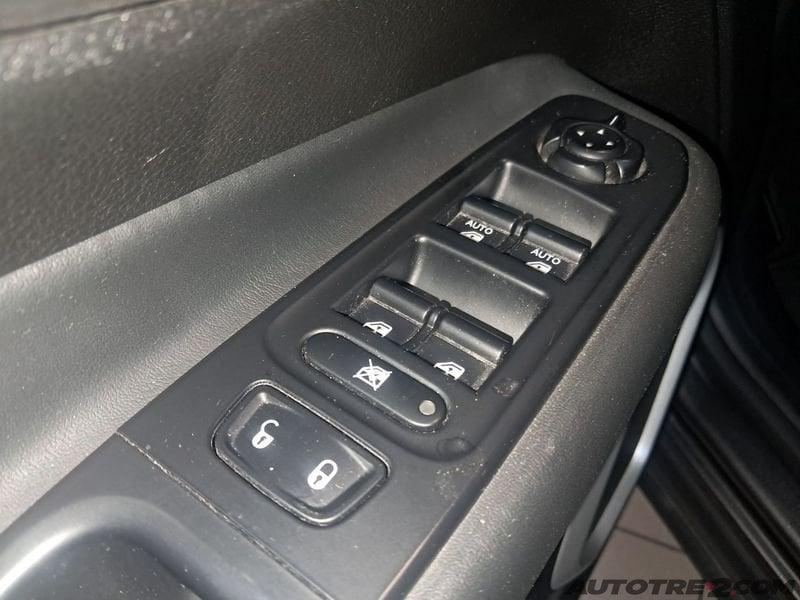 Jeep Renegade 1.6 Multijet 120cv Limited