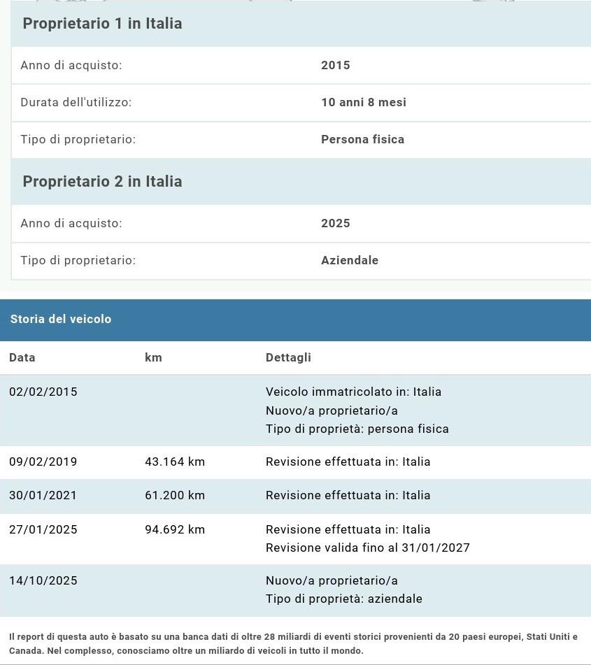 LANCIA YPSILON 1.2-UNICO PROPRIETARIO-NEOPATENTATI