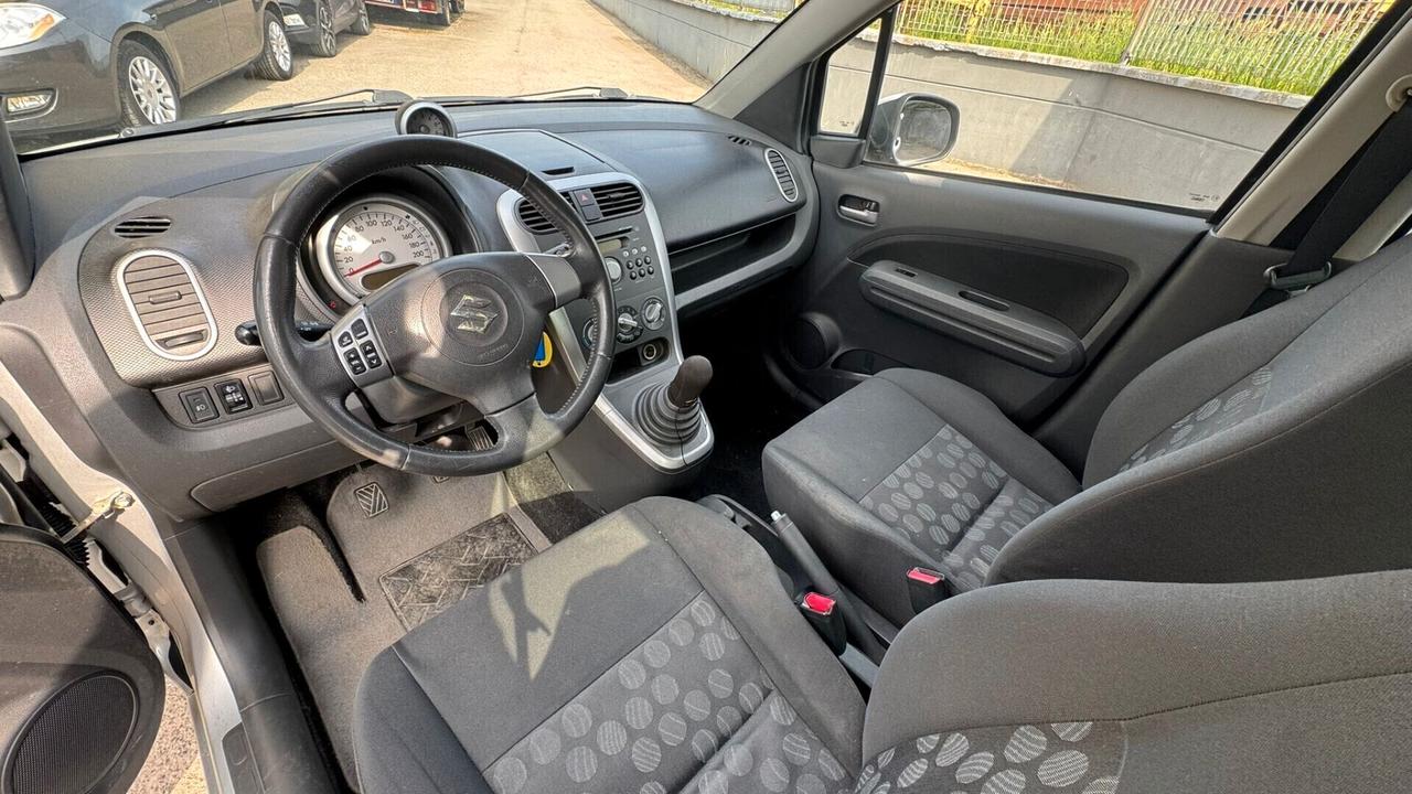 Suzuki Splash 1.0 GLS