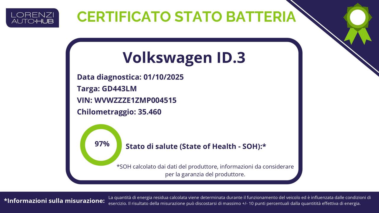 VOLKSWAGEN ID.3 58 kWh 1st edition Plus APP CONNECT+ACC+LED+C18"
