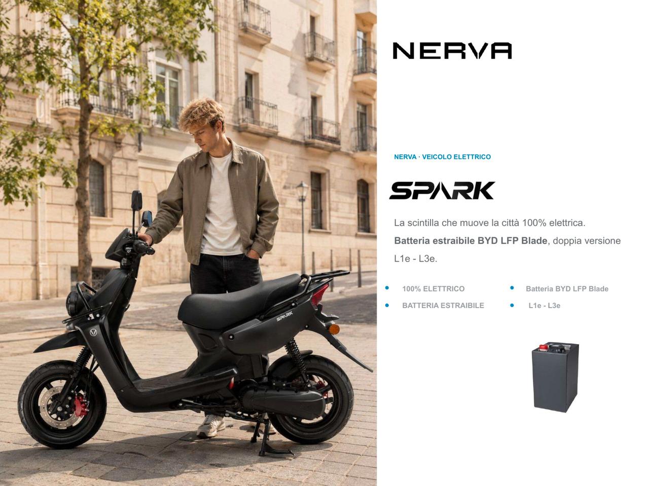 NERVA SPARK Elettrico – Batteria BYD Blade – da 2.000€ con Ecobonus