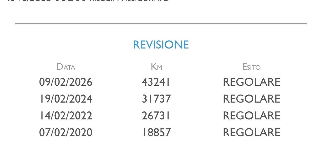 Lancia Ypsilon 1.2 Benzina Gold 44000 KM