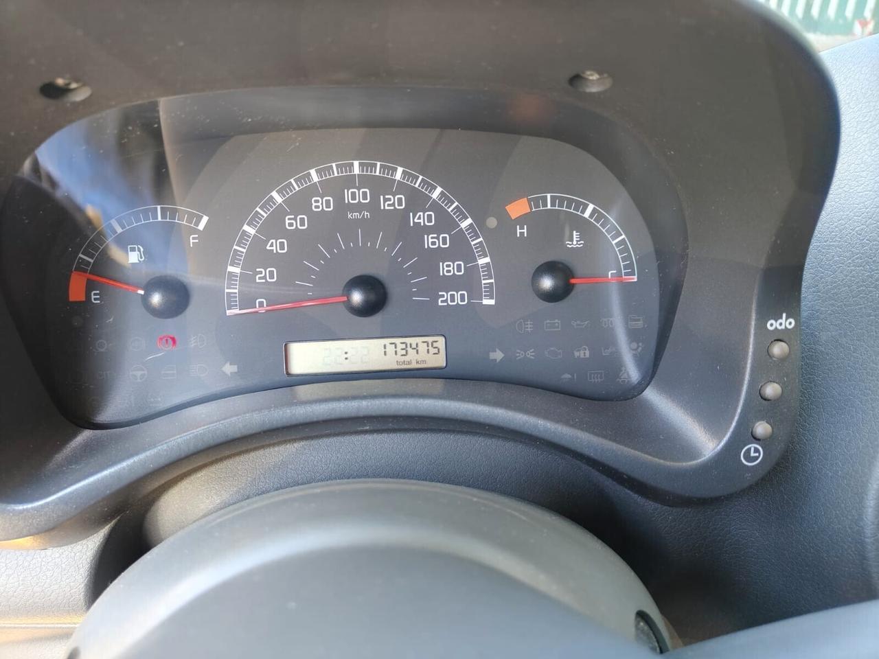 Fiat Panda 1.1 Actual