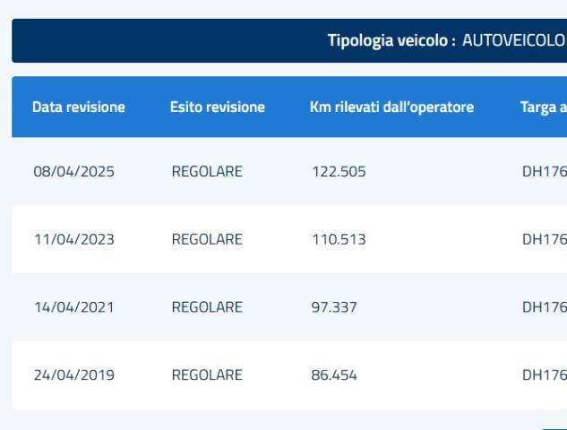 TOYOTA - Aygo - 12V VVT-i 5 porte Sol #UNICOPROPRIETARIO