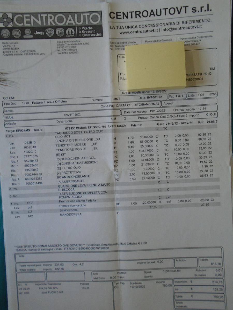 Giulietta 1.4 TB '2012 LAVORI E REVIS. CERTIFICATI