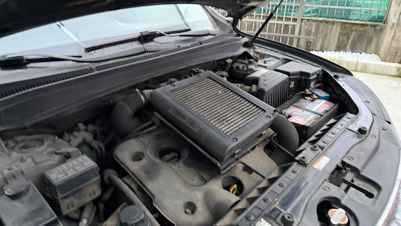HYUNDAI SANTA Fe 2.2 CRDi 4WD 4X4