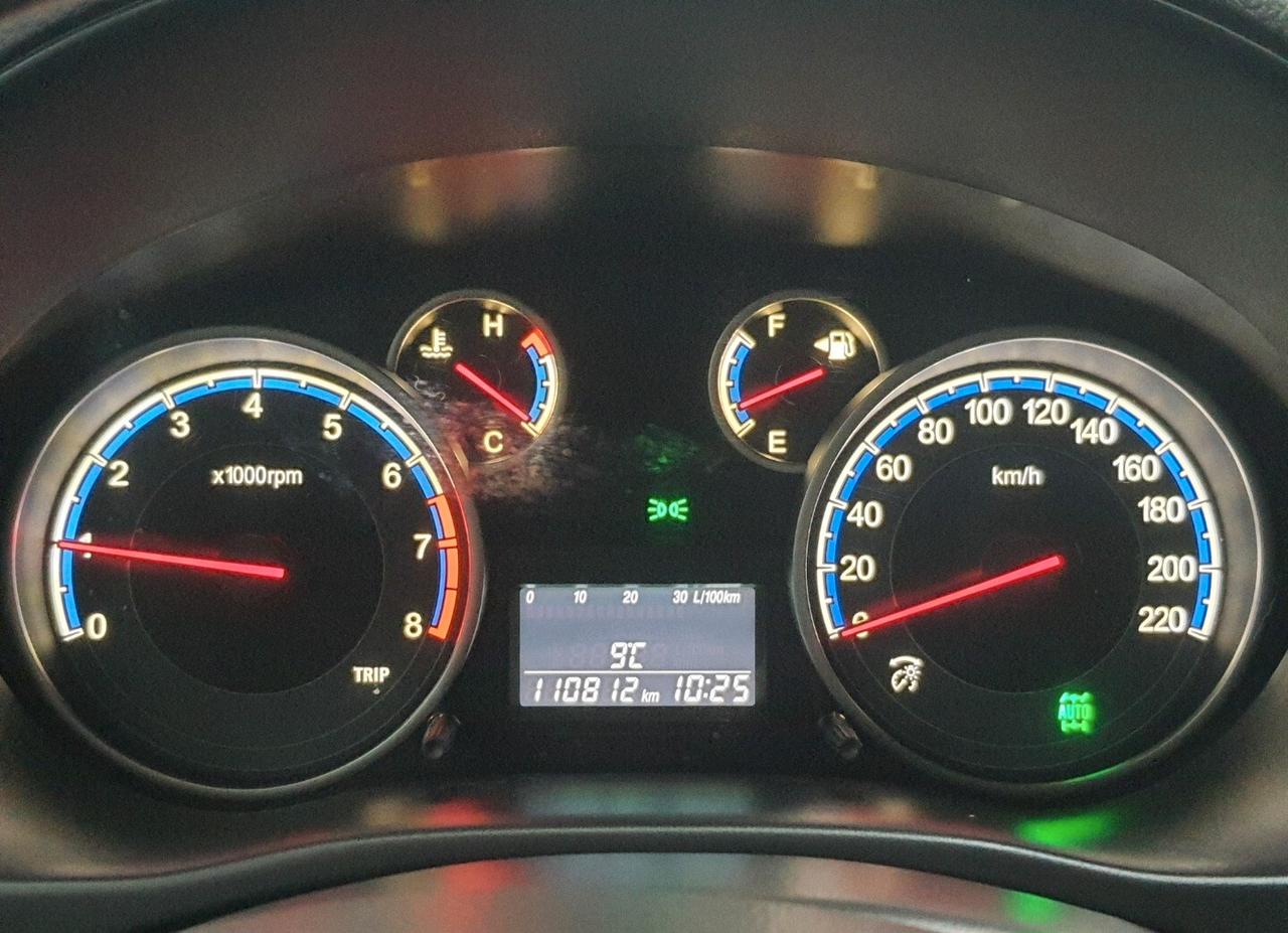 FIAT Sedici 4x4 1.600 Benzina 120cv Km110.000