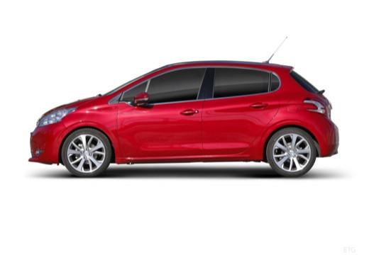 PEUGEOT 208 I 2015 - 208 5p 1.6 bluehdi Active 75cv