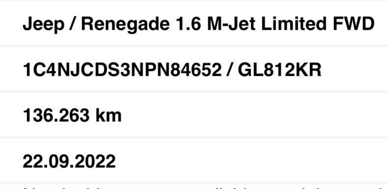 Jeep Renegade 1.6 Mjt 130 CV Limited