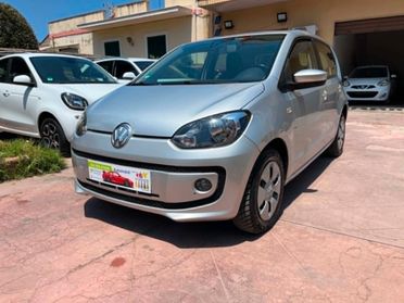 VOLKSWAGEN UP! 2014 1.0 5PORTE bluemotion technology