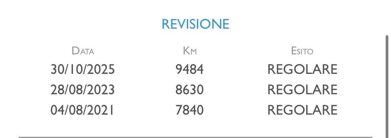 Peugeot 208 1.2 Benzina 82 cv 9556 KM UNICA